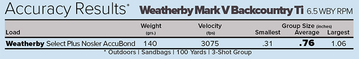 Weatherby Mark V Backcountry Ti 6.5 Weatherby RPM Accuracy Results