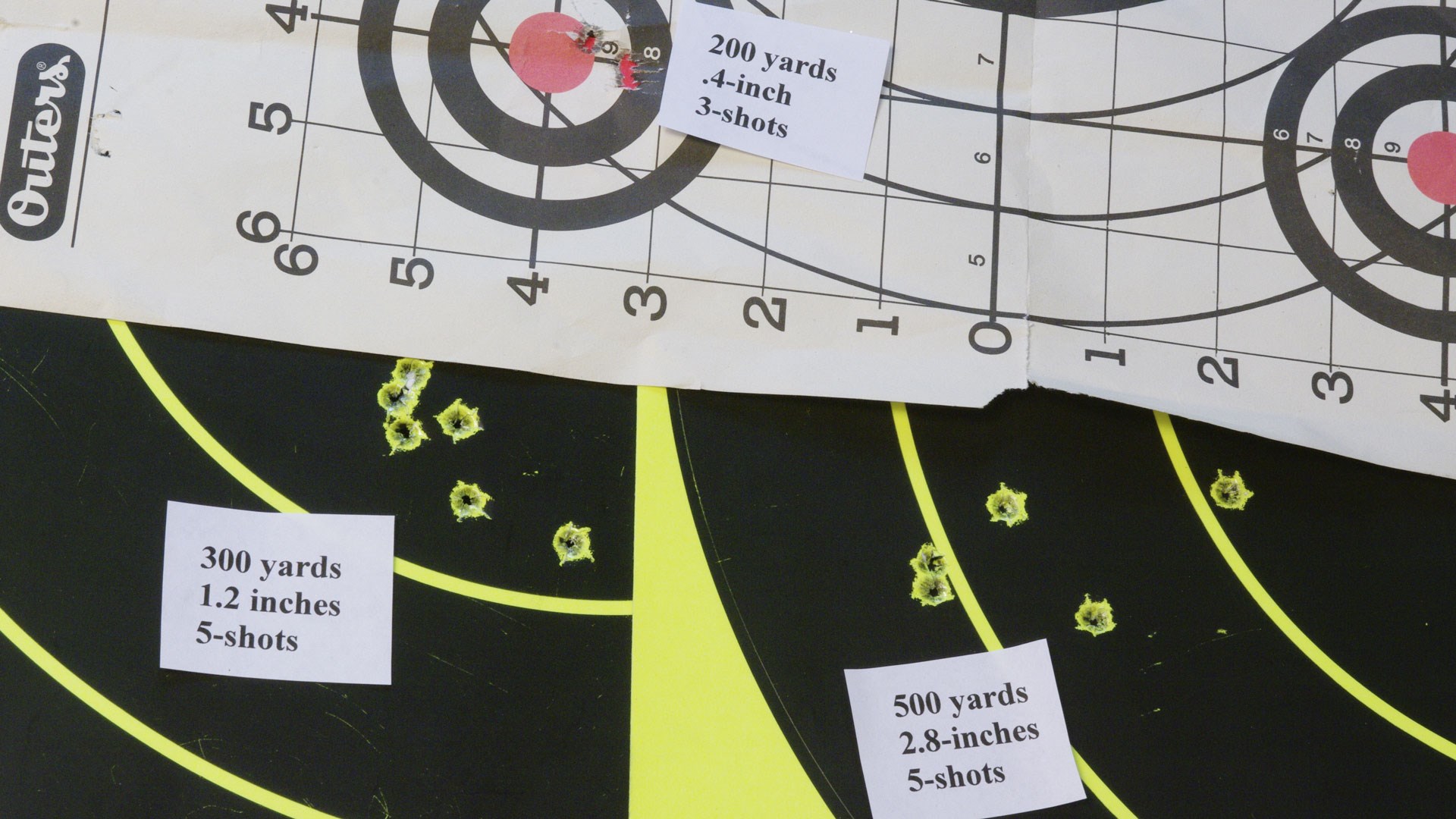 Shot groupings