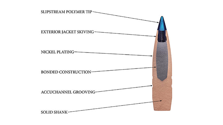 Federal Terminal Ascent Bullet Features