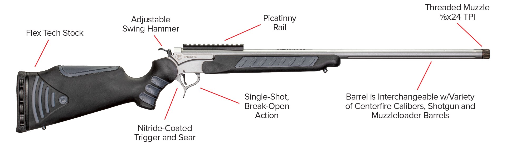 Muzzleloader component breakout
