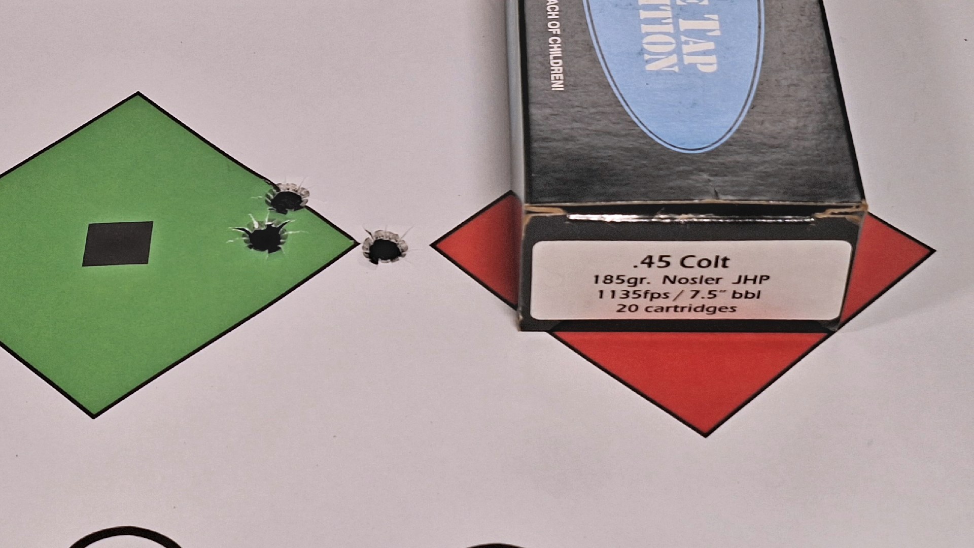 Group on target