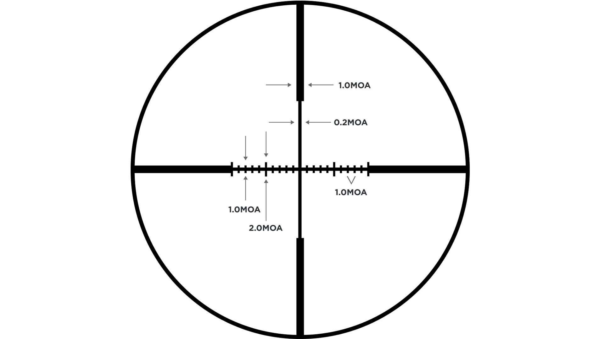 Windplex Reticle