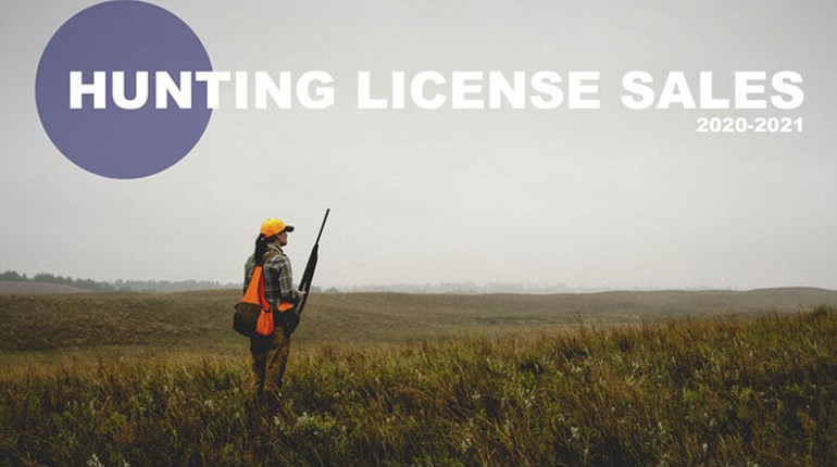 Hunting License Sales 2020 2021