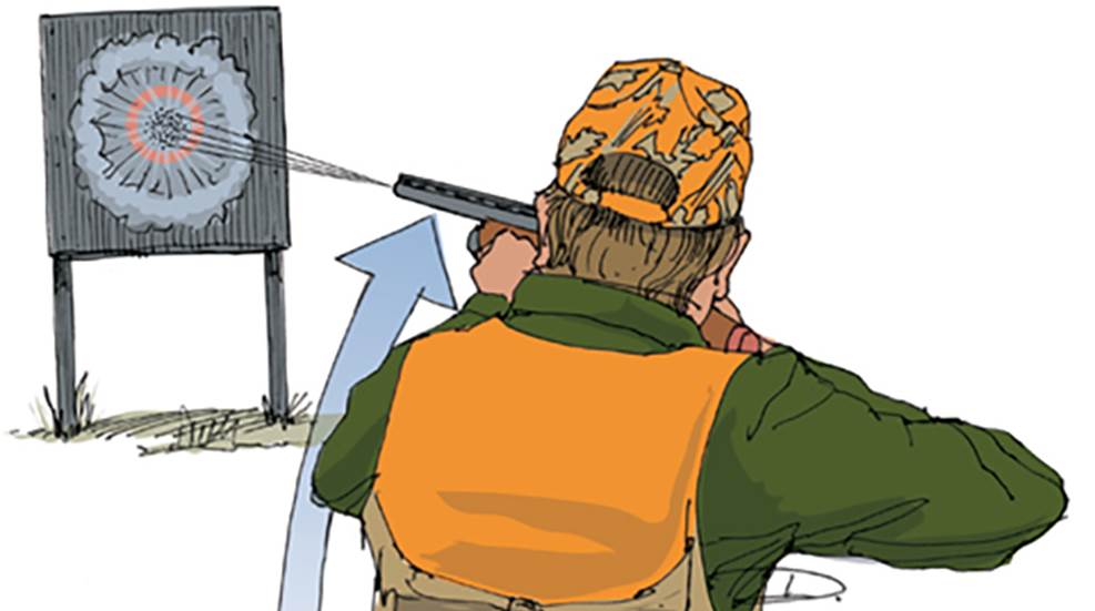 How to Achieve Perfect Shotgun Fit | An Official Journal Of The NRA