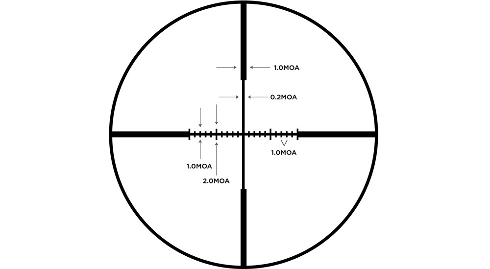 Leupold Wind Plex Reticle.