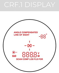 Maven CRF.1 rangefinder display.