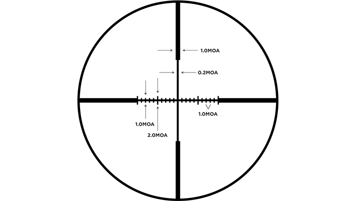 Leupold Wind-Plex Reticle