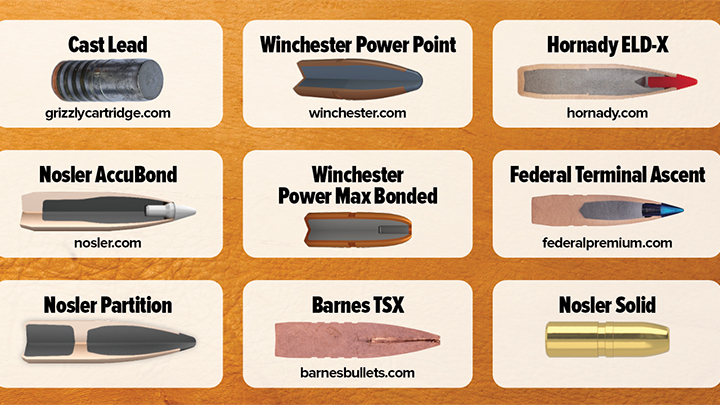 ammunition types chart