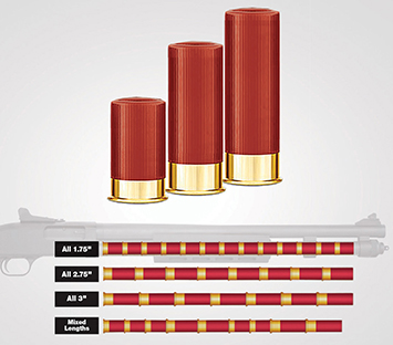 Mossberg 590S Shotshell Lengths