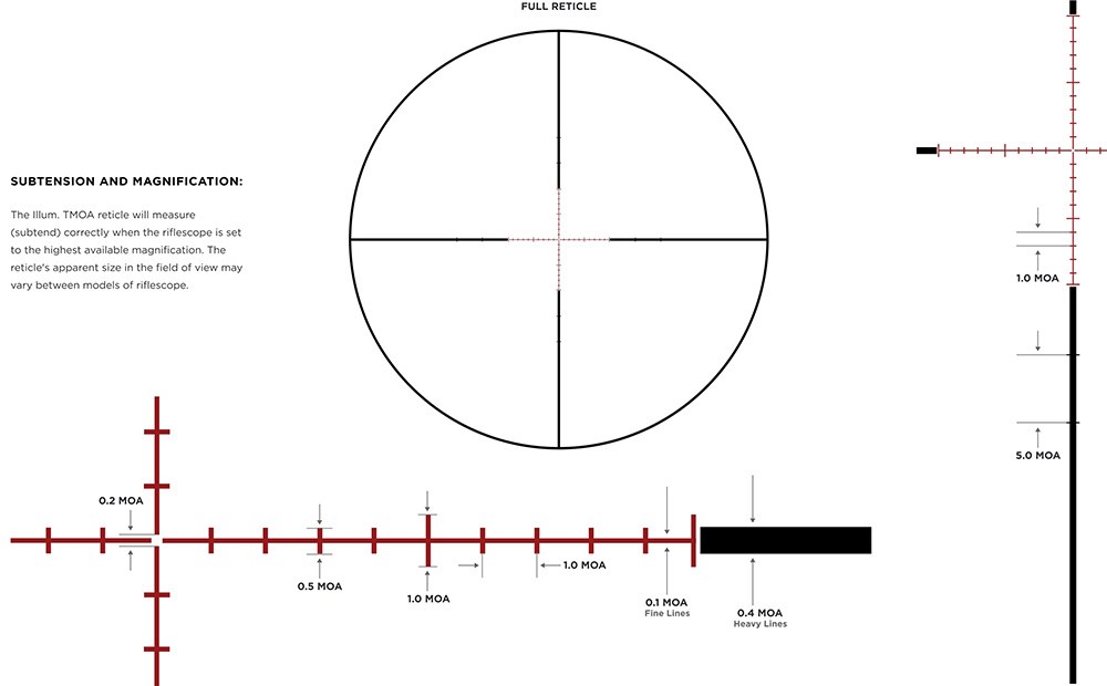 Leupold Illuminated TMOA reticle.