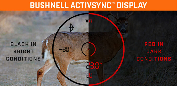 Bushnell Prime 1800 ActivSync Display Demonstration on Whitetail Deer