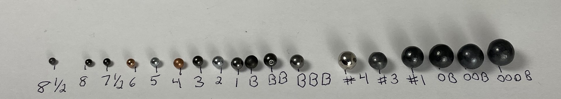 Shot sizes