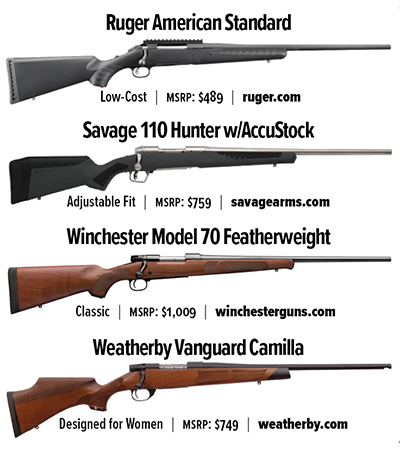 Big-Game Hunting Rifles for New Hunters