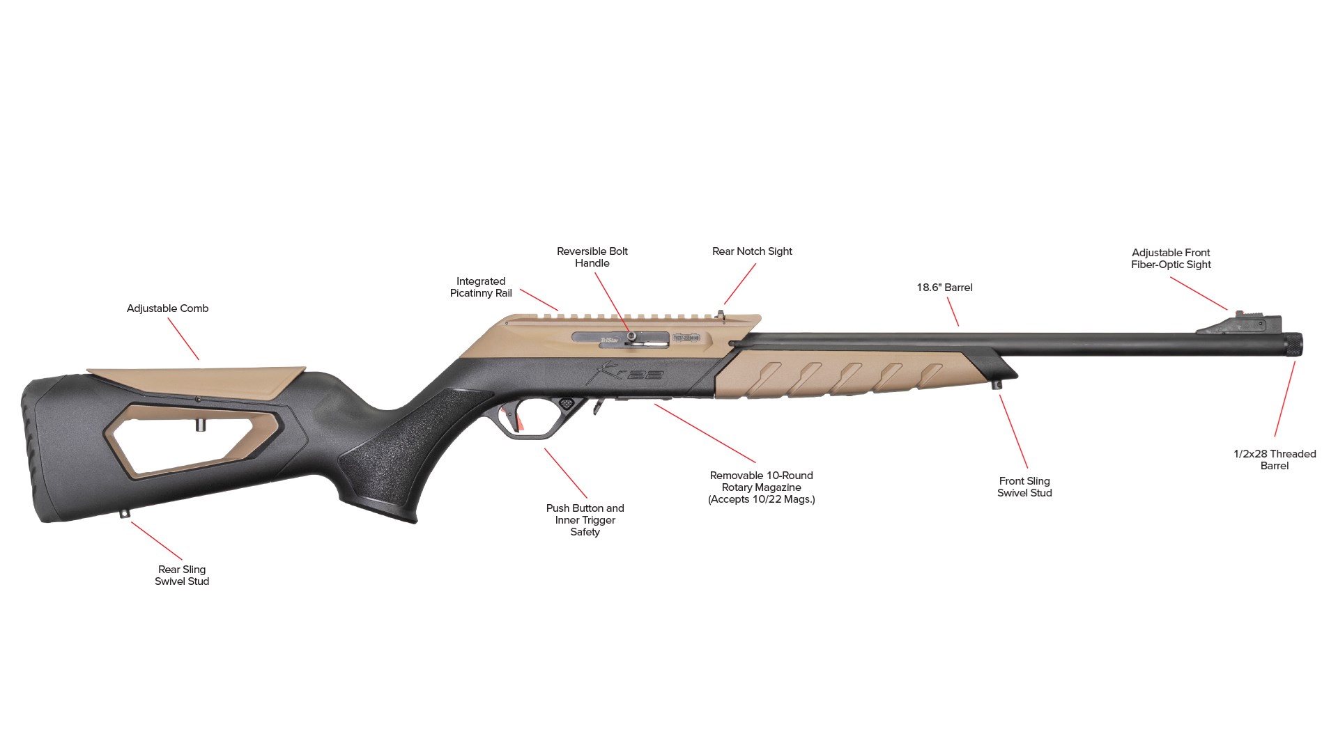 KR.22 blow up