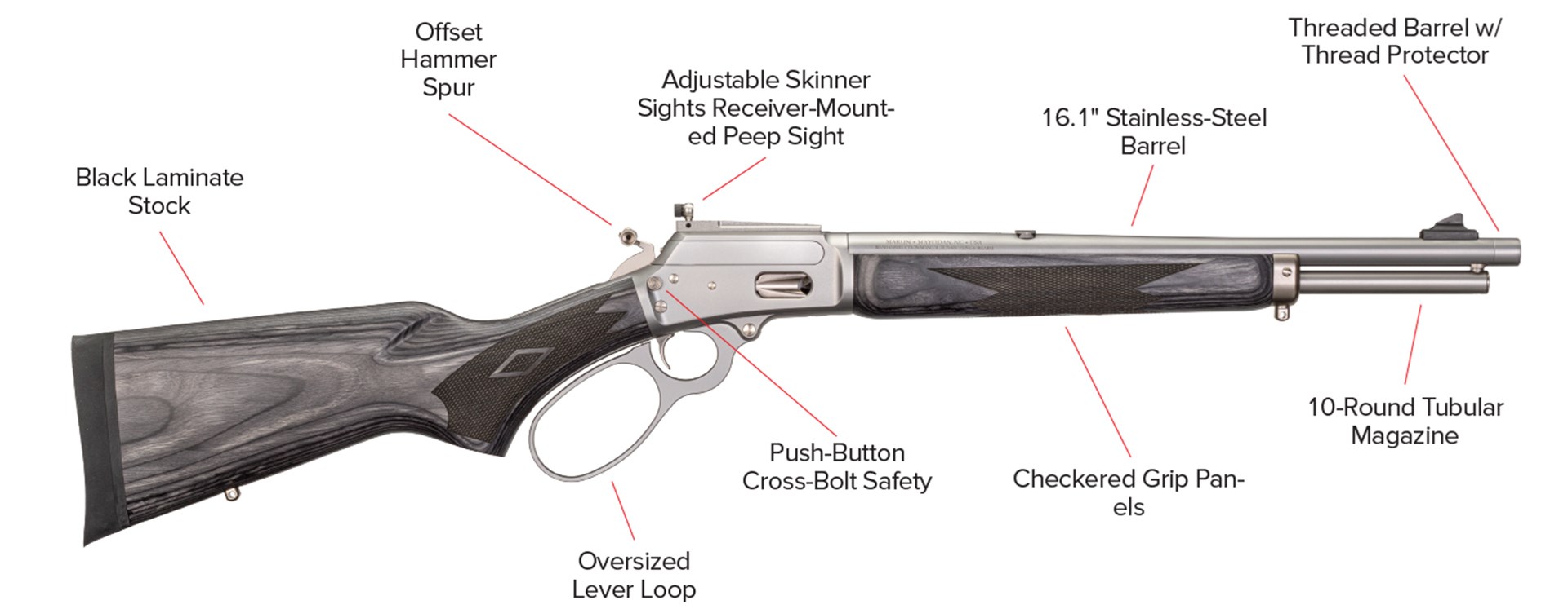 Marlin 1894 features