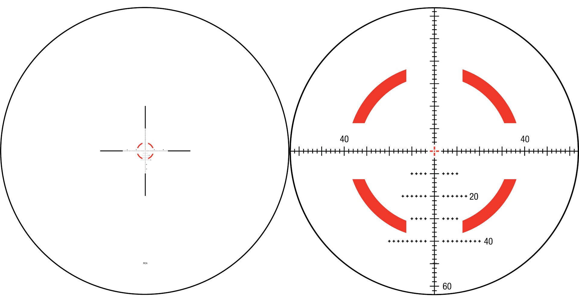 Credo HX 1-10x28mm Reticles