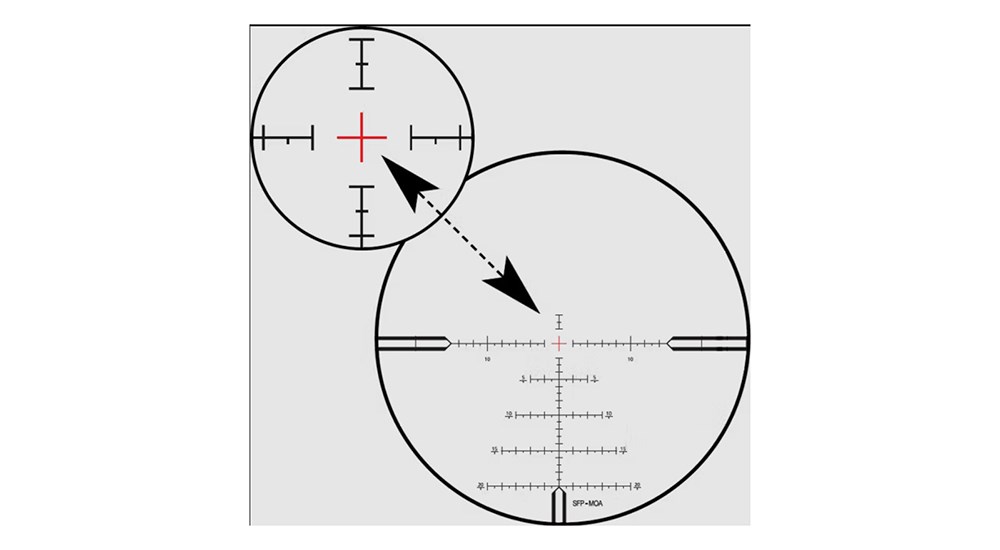 Zeiss Christmas tree reticle.