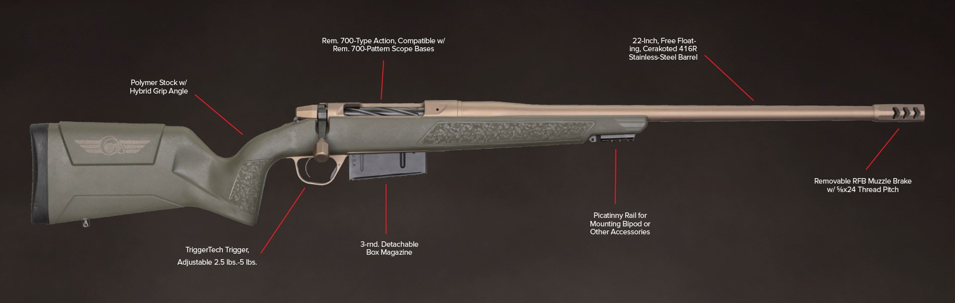 Christensen Evoke Features