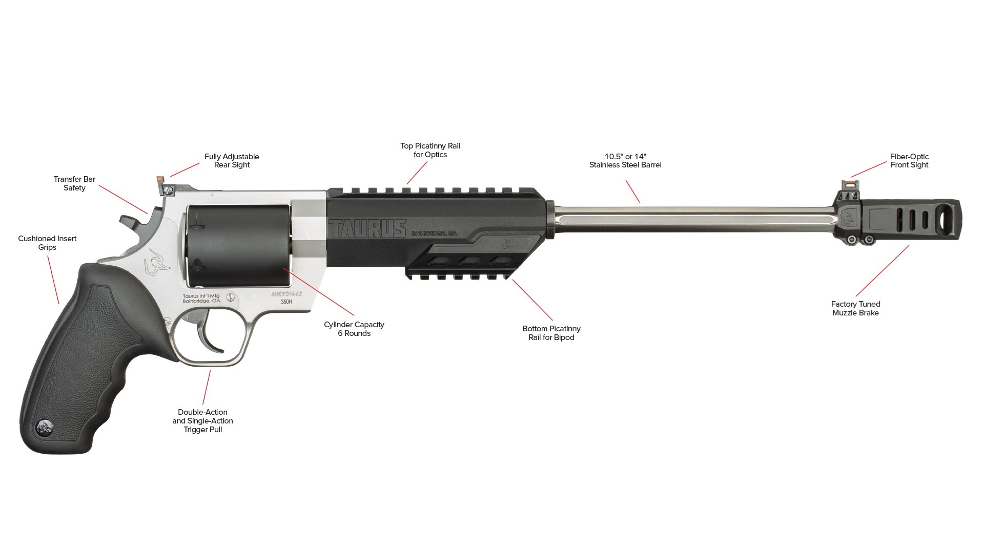 Revolver breakdown