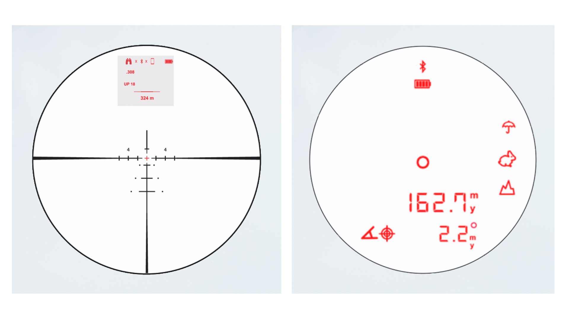 Reticles